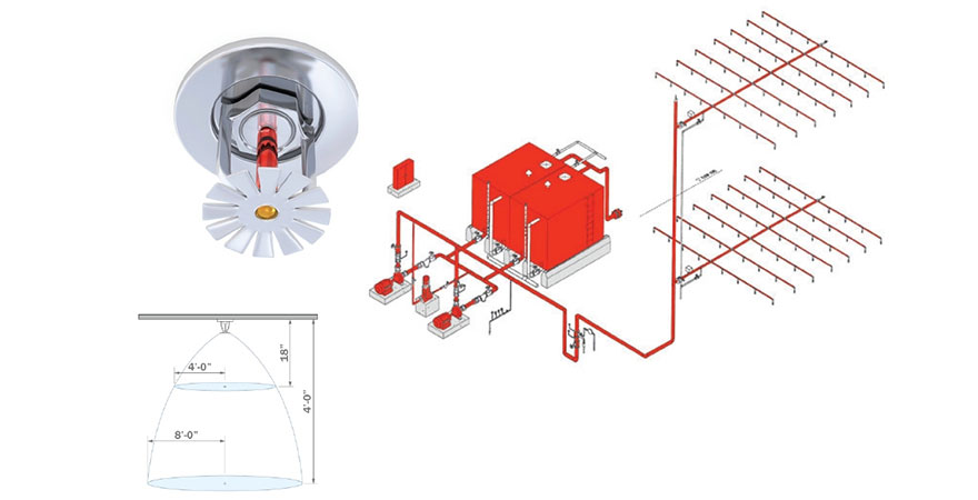 sprinkler sistemi hesabı